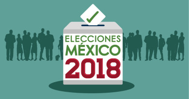 eleccionesmexico