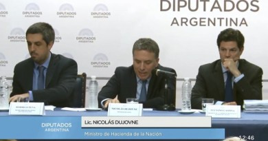 presupuesto