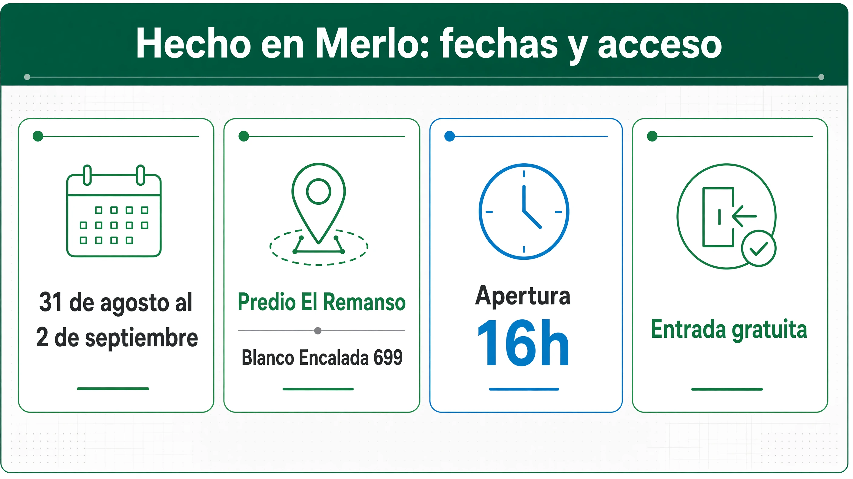 Panel logístico con el período del 31 de agosto al 2 de septiembre, Predio El Remanso en Blanco Encalada 699, apertura el lunes 31 a las 16 h y acceso libre y gratuito.
