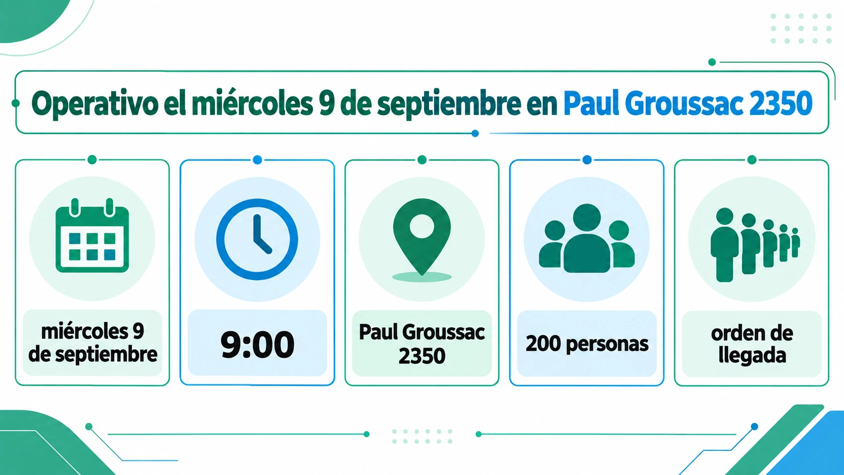 Panel de datos del operativo: miércoles 9 de septiembre a las 9:00 en Paul Groussac 2350, limitado a 200 personas por orden de llegada