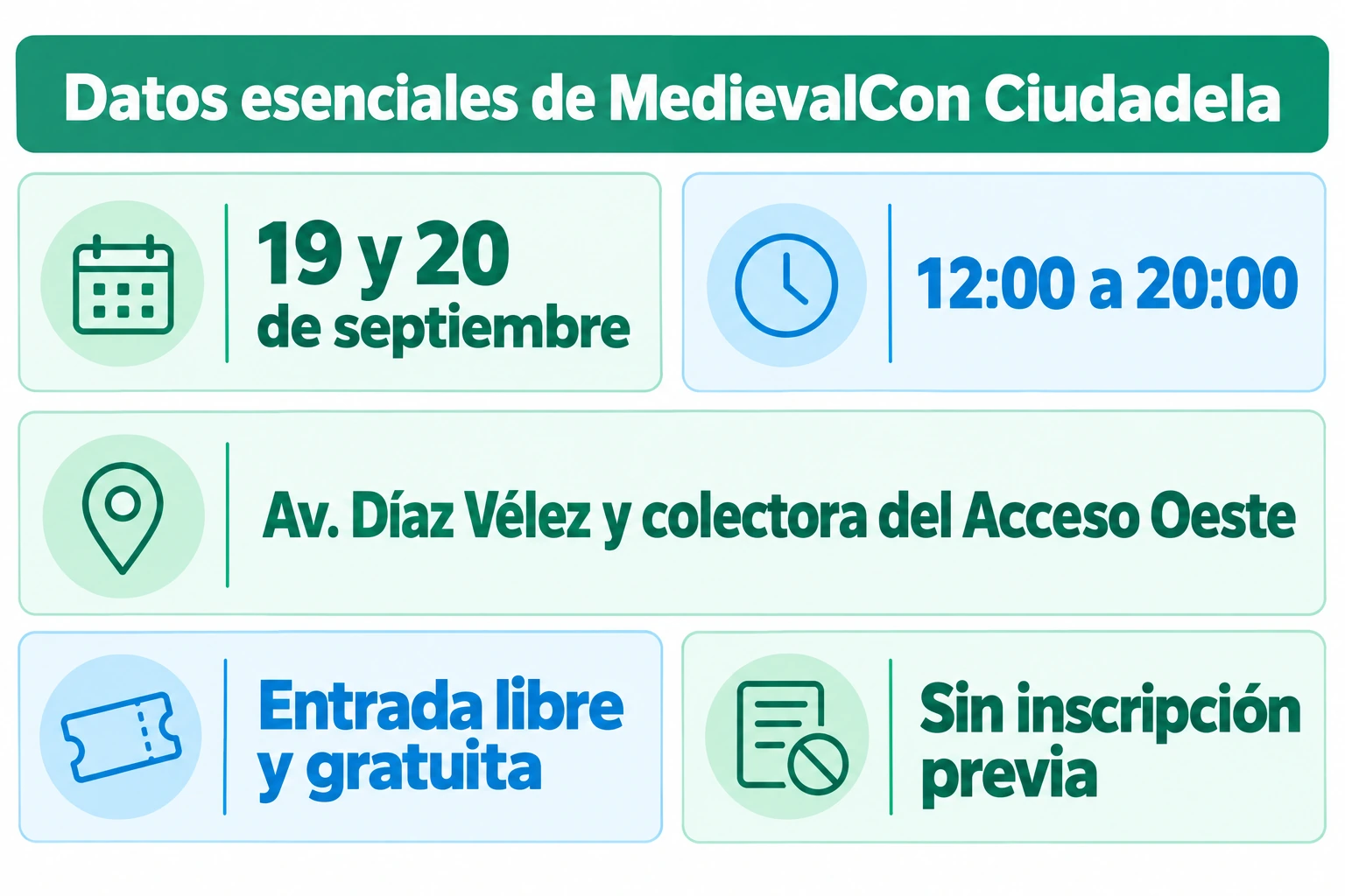 Panel con fechas, horarios, ubicación exacta y acceso gratuito al evento MedievalCon en el Campito de Ciudadela