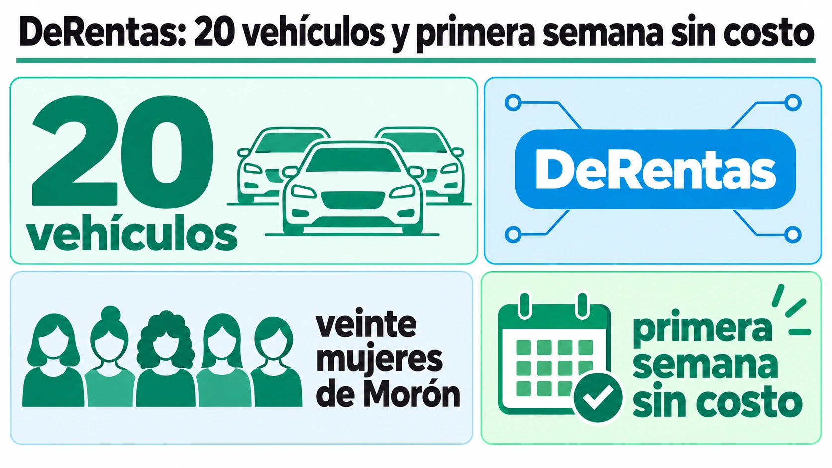 Cuadrícula con los datos de 20 vehículos DeRentas para veinte mujeres de Morón y la bonificación de la primera semana sin costo.