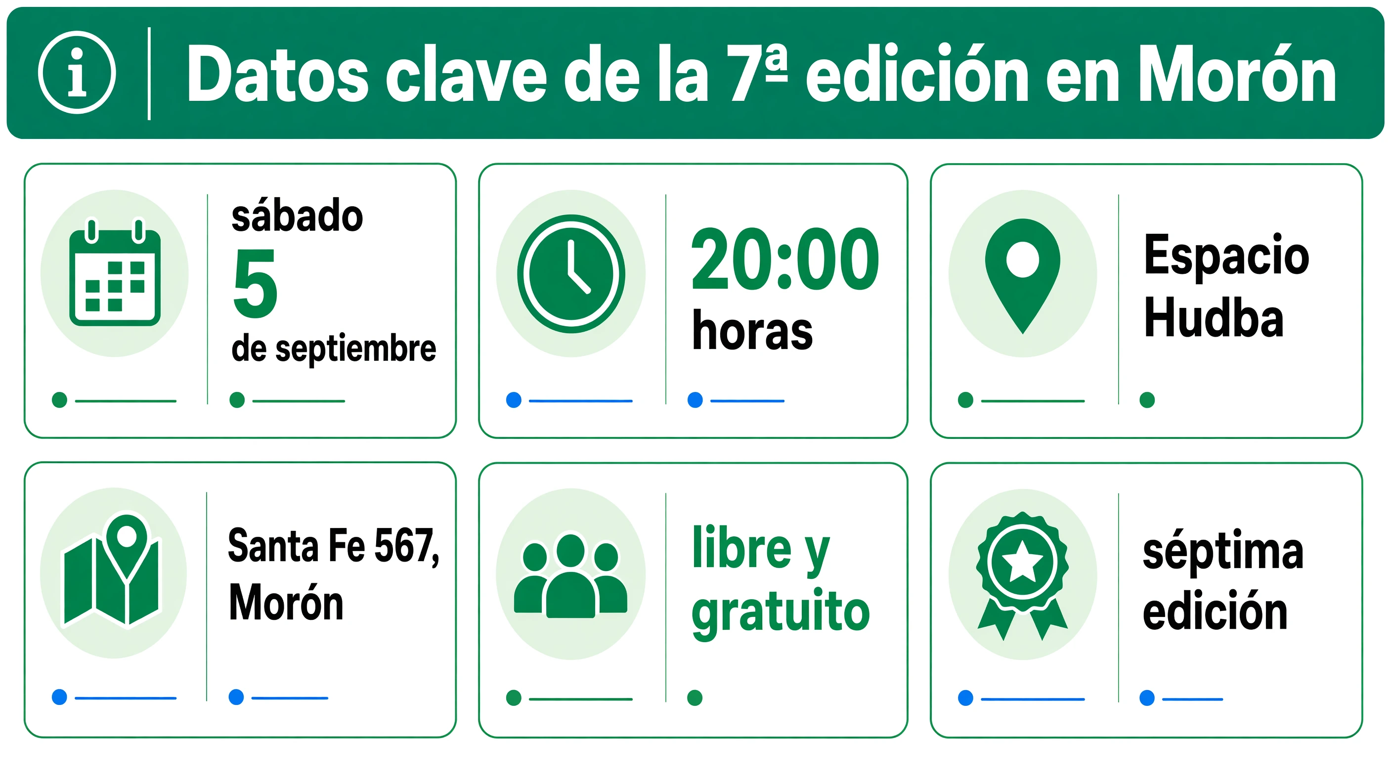 Panel de datos con fecha, hora, dirección en Morón y acceso gratuito a la séptima edición de El coso literario